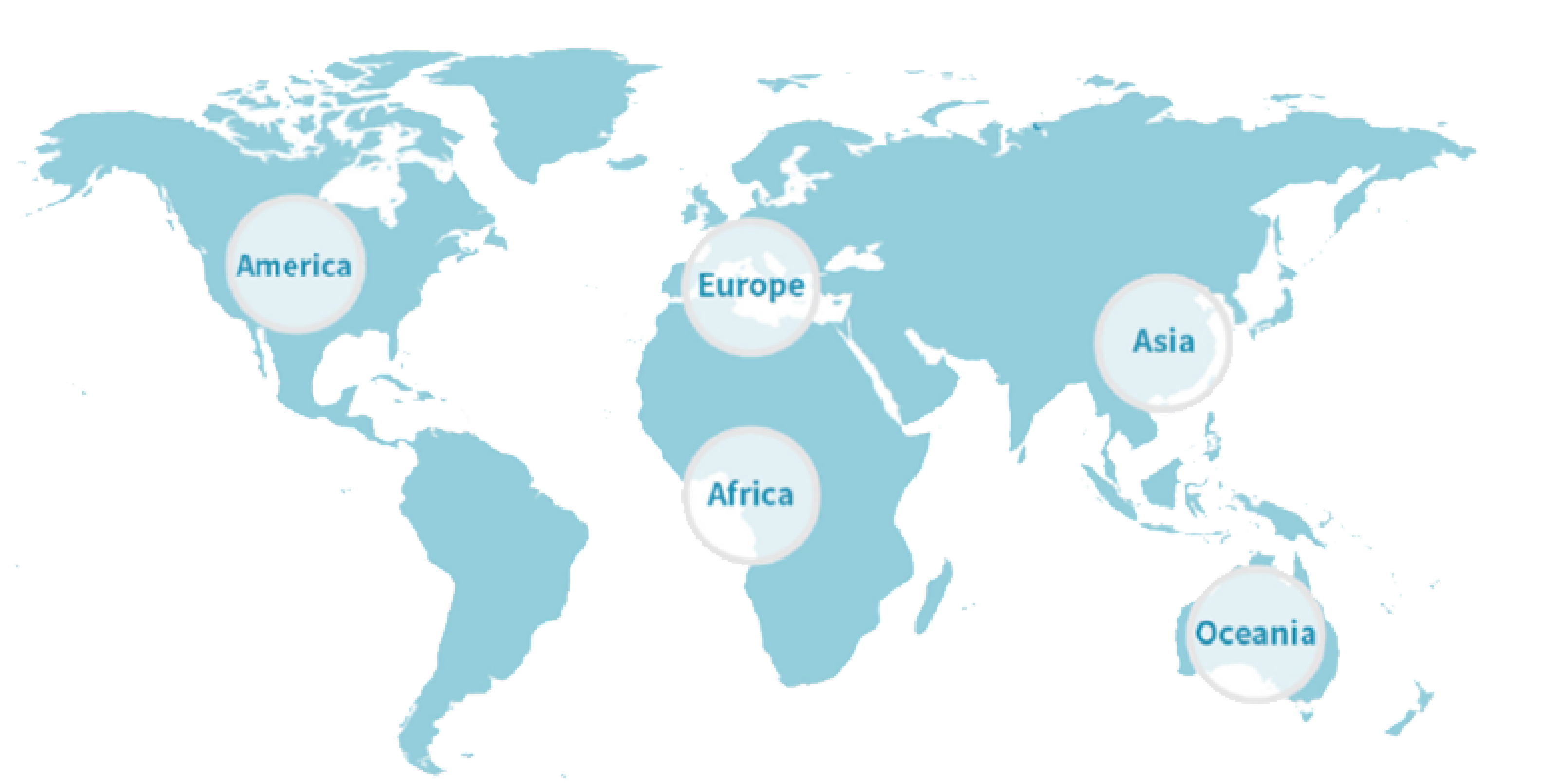 International Cooperation