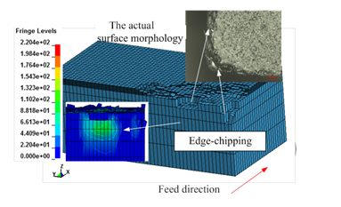 The Developments of Multi-axis Milling and Rotary Ultrasonic Machining in Quartz and Alumina Ceramic