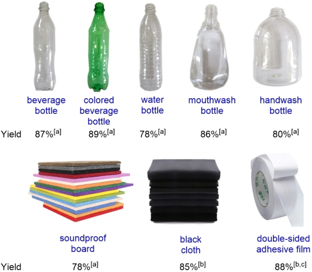 How to Degrade Waste Plastics Efficiently Under Mild Conditions