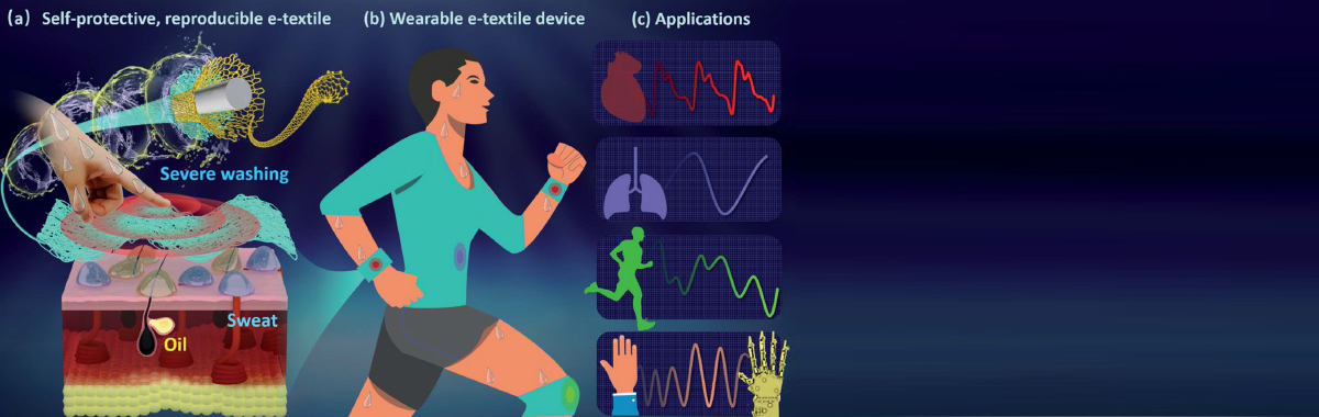 Researchers Design Self-protective, Reproducible Electronic Textile for High Performance Wearable Devices